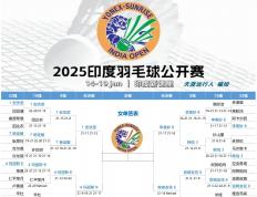 开云官网-包含印度羽毛球队横扫中国羽毛球队，林丹统治全场的词条