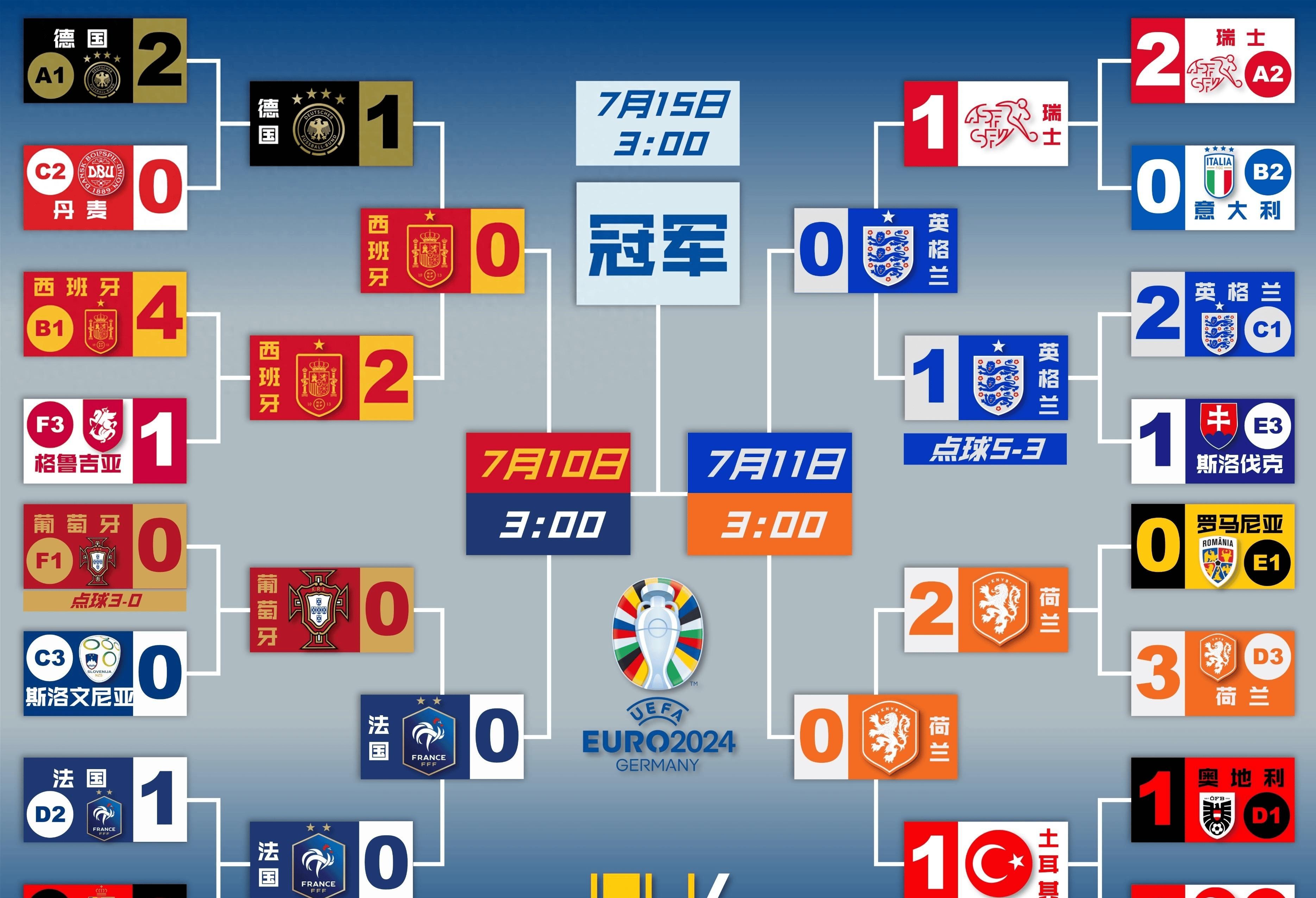 开云体育平台APP-关于欧洲杯预选赛激烈进行，胜者将晋级的信息